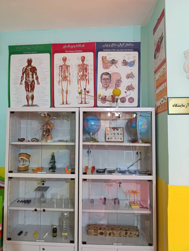 دبستان پارسدخت